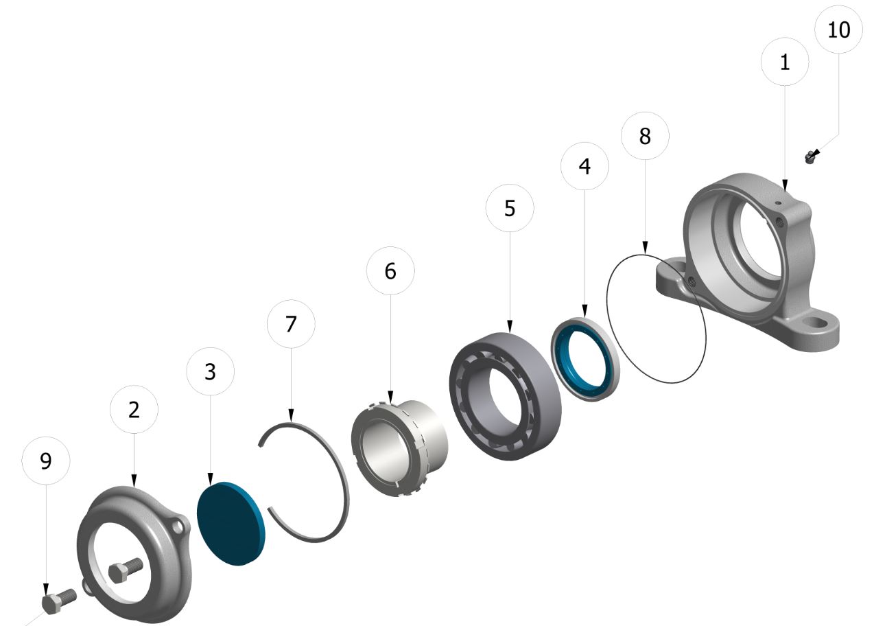 E-type Bearing pillow blocks for high radial load at low to speeds. Manufactured to meet conveyor applications and have effective double lip contact seals that safeguards from heavy contaminated applications.
