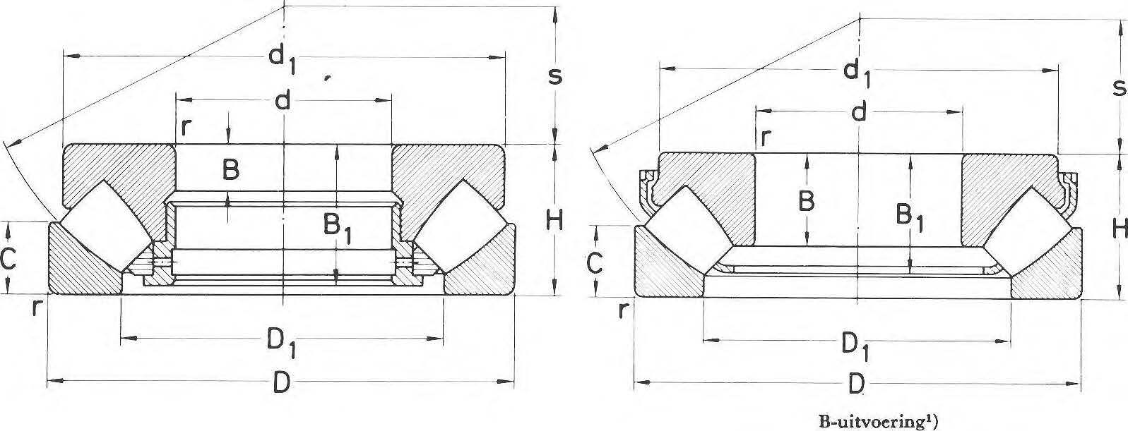 Heavy axial load pot bearing accommodate axial loads and locate a<br />
shaft axially, in one direction only