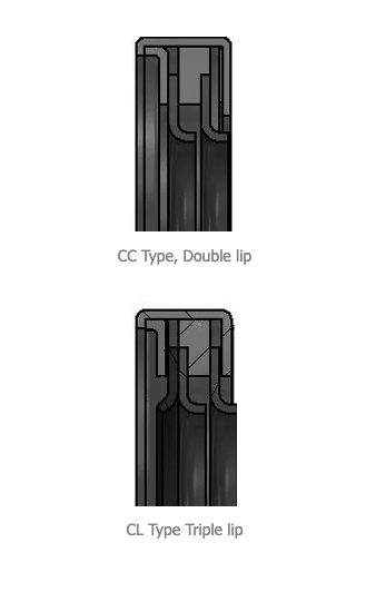 CC and CL seal technical diagram