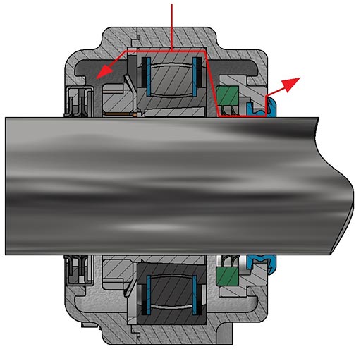 Seal assembly DS-CC / CL configuration