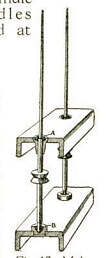 Fig. 17 – Mule spindles
