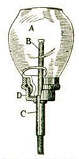 Fig. 19 – Bottle oiler