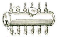Fig. 21 – Multiple-feed drop oiler