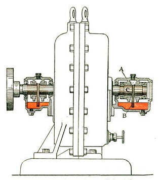 Fig. 24 – Small turbine with ring-oiled main bearings