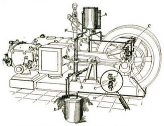 Fig. 27 – Non-pressure (gravity) circulation system