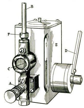 Fig. 30 – Single-feed mechanically operated lubricator