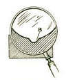 Fig. 31 – Oil groove with rounded edges