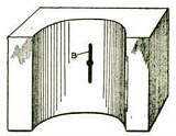 Fig. 32 – Oil distributing groove