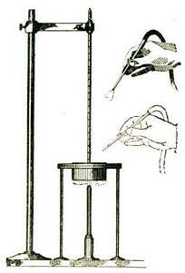 Fig. 38 – Flash and fire test