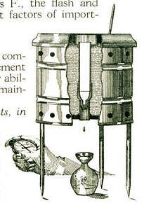Fig. 39 – Saybolt Universal Viscosimeter