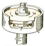 Fig. 8 – Vertical thrust bearing