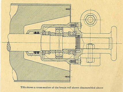 Cross section of SKF bearing in housing