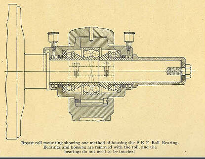 SKF transmission bearing assembly (2)
