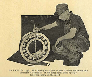 SKF transmission catalog page 35