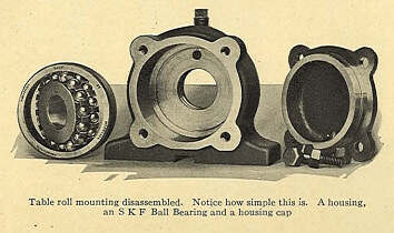Table roll mounting disassembled