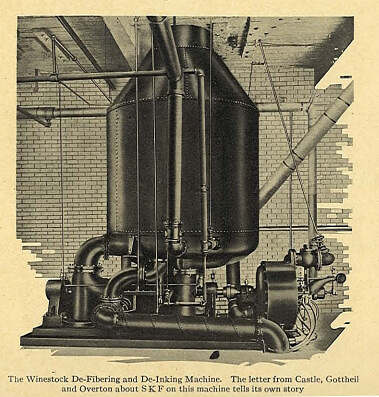 The Winestock de-fibering and de-inking machine with SKF bearings